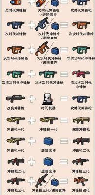 元氣騎士宙斯之矛如何合成