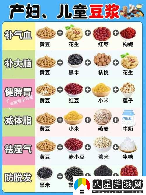 男女協(xié)作磨豆漿