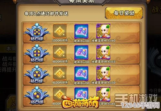 西游競技新紀元：歡樂(lè )戰場(chǎng)全面革新，策略對決再升級