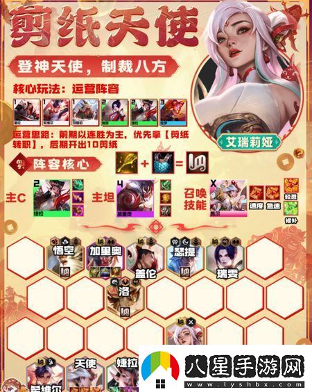 金鏟鏟之戰剪紙天使陣容推薦