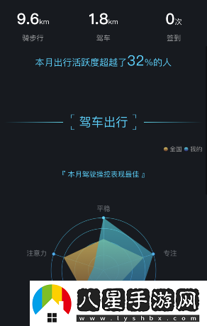 百度地圖足跡報告怎么查詢(xún)-足跡報告查詢(xún)方法