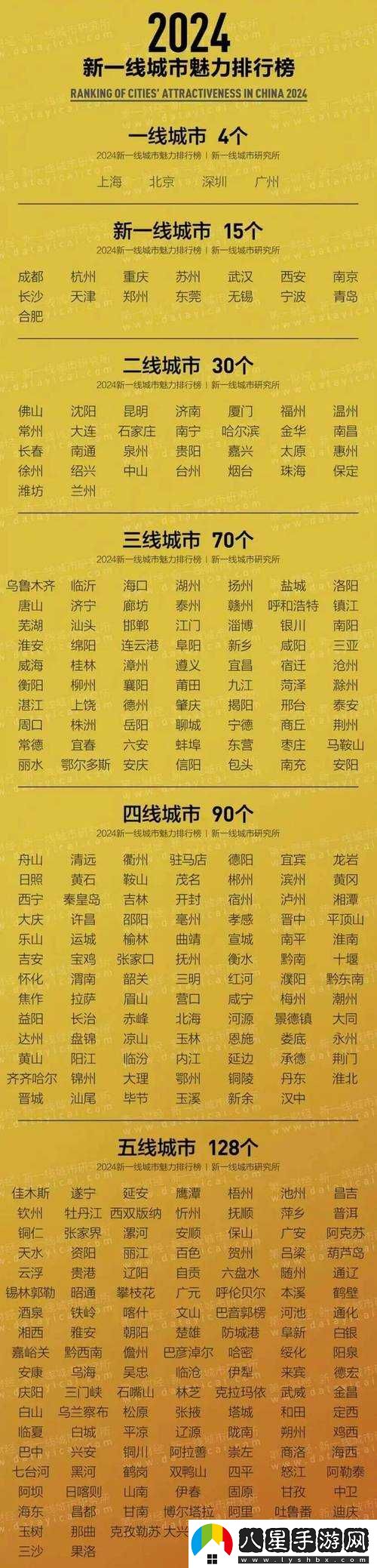 精品日本一線(xiàn)二線(xiàn)三線(xiàn)區別在