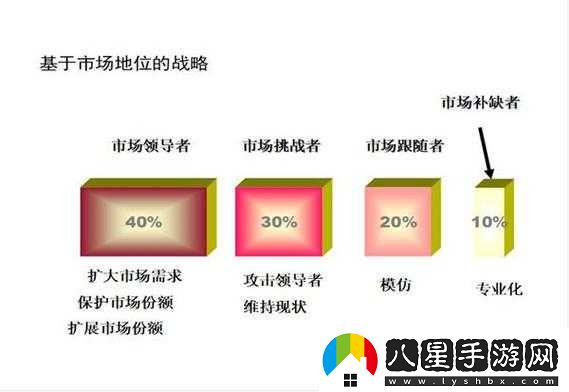 糖豆人推擠大挑戰技巧與策略全解析