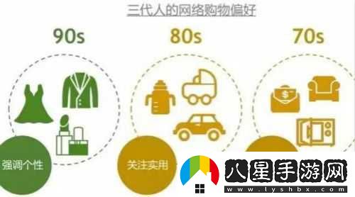 精品二線(xiàn)三線(xiàn)品牌對消費者的影響
