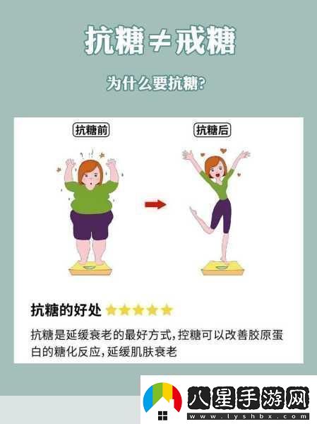吃肉系統不斷變美