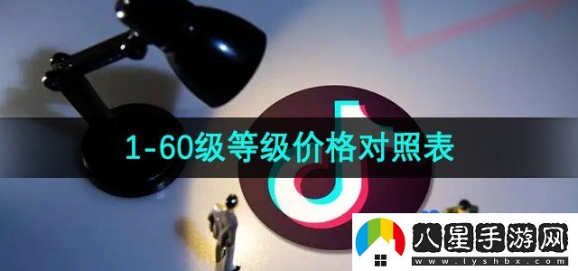 抖音2023年最新1-60級等級價(jià)格對照表