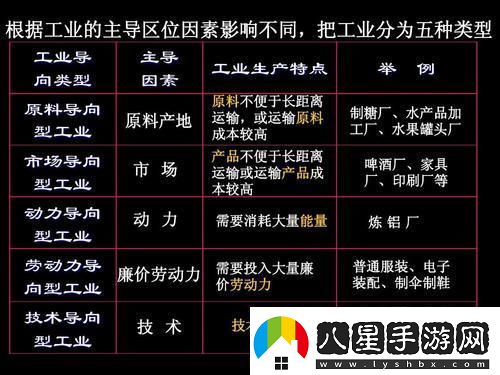 科技版“一線(xiàn)之隔”
