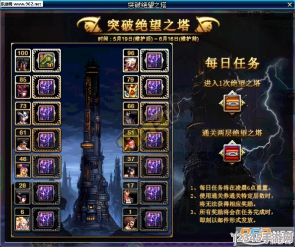地下城與勇士手游：突破絕望之塔58層，策略應對中等難度守關(guān)BOSS實(shí)戰指南