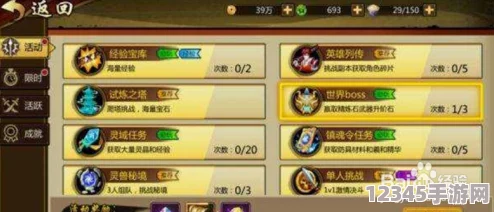 鎮魂街3D版終極BOSS征服指南：策略布局與技能應對全面挑戰攻略