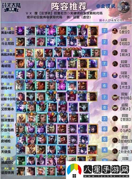 云頂之弈怪獸來(lái)襲超強陣容推薦攻略