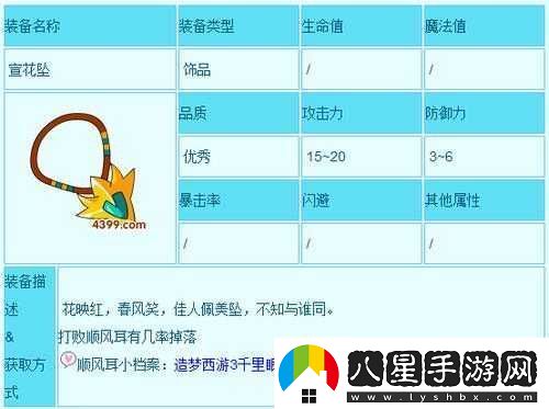 造夢(mèng)西游3寵物全方位攻略升級進(jìn)化戰斗及抓捕地點(diǎn)詳解