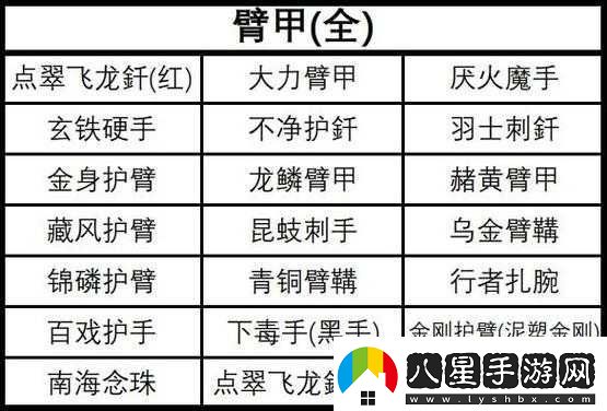 黑神話(huà)悟空不空精魄獲取方法全解析