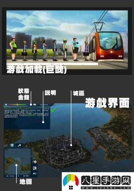 都市運輸