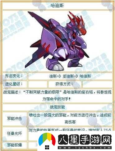 龍斗士中哈迪斯毀滅者稱(chēng)號的獲取方法及詳細攻略介紹