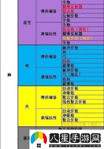 命運2模組的使用方法與安裝模組的詳細步驟全攻略