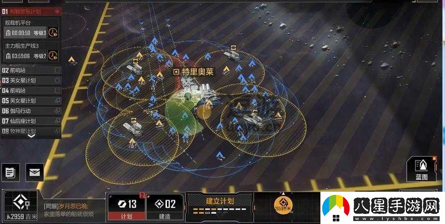 無(wú)盡的拉格朗日