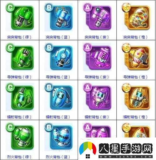 天天酷跑火箭背包如何獲得及其具體作用詳細解析