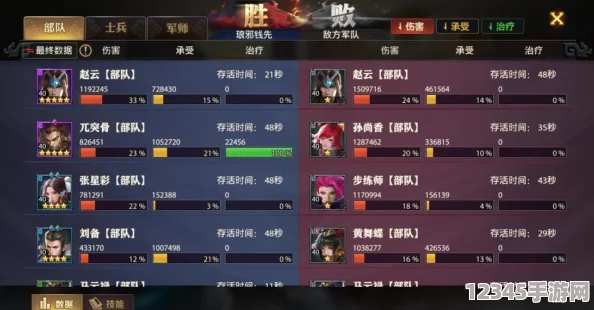 獨家揭秘：少年三國志新區開(kāi)服精準時(shí)間表，掌握先機暢游三國亂世！