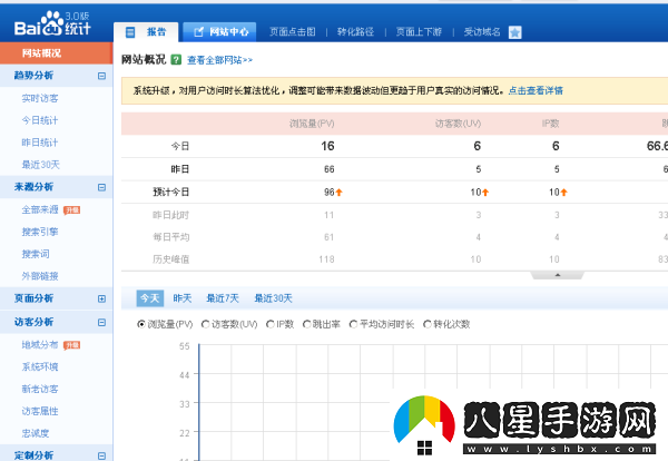 hlw現在是哪個(gè)址了最新訪(fǎng)問(wèn)方式解析