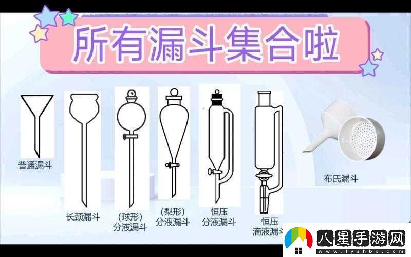 高能手辦團漏斗分液星通關(guān)