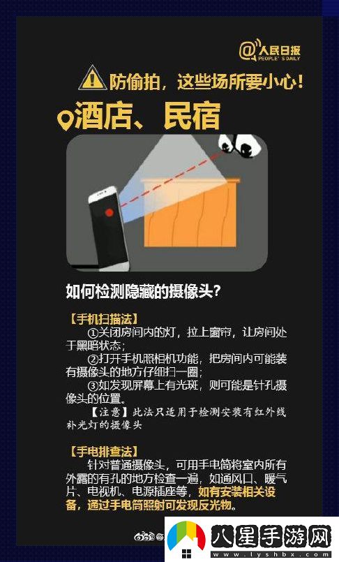 蘋(píng)果手機監測攝像頭