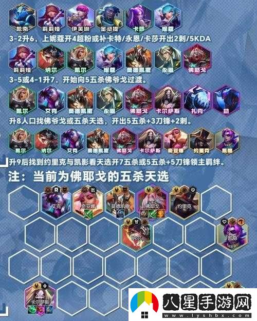 金鏟鏟之戰雙龍騎超強陣容搭配與策略解析