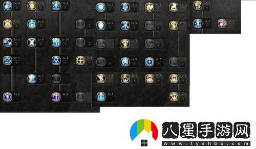 龍之谷手游雷神技能加點(diǎn)攻略