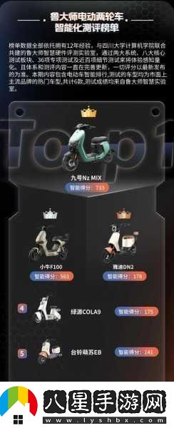 九號電動(dòng)Nz