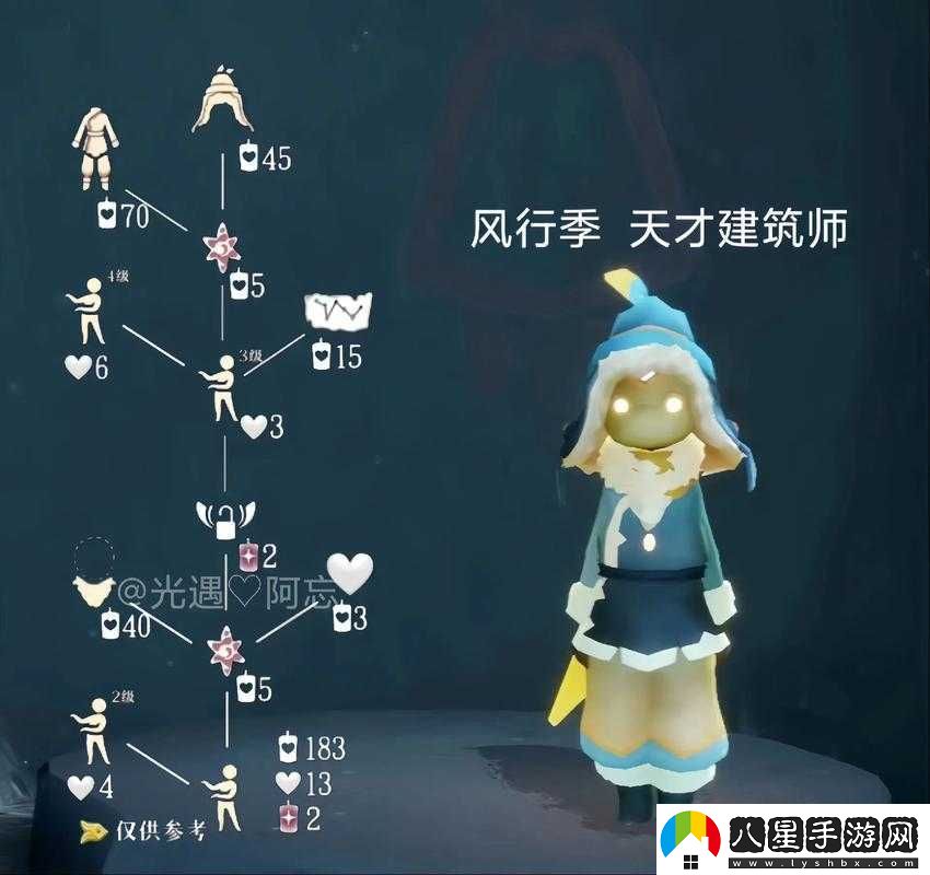 光遇手游復刻先祖圖鑒大全
