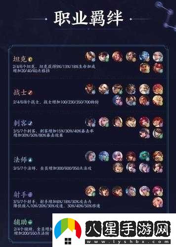 王者榮耀王者模擬戰扶桑法