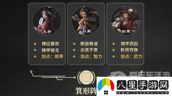 三國謀定天下S2賽季開(kāi)荒陣容怎么搭配