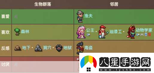 泰拉瑞亞妖精塵在哪個(gè)npc買(mǎi)