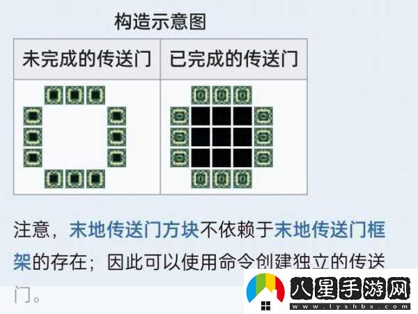 掌握我的世界手游詳盡步驟解鎖下界之旅手機版專(zhuān)屬傳送門(mén)建造指南引百萬(wàn)玩家圍觀(guān)