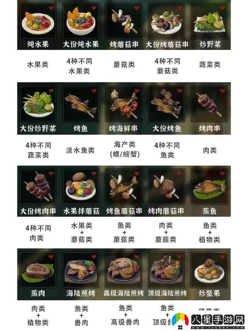 塞爾達傳說(shuō)曠野之息是否好玩