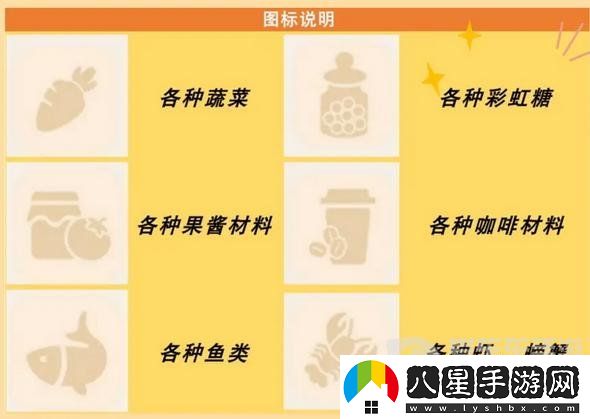 心動(dòng)小鎮食譜怎么獲得