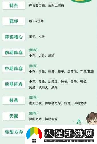 王者模擬戰長(cháng)安流吃雞陣容配置及打法全攻略