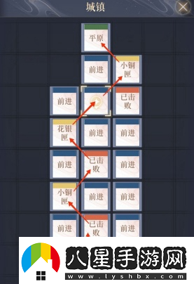 如鳶偃師據點(diǎn)怎么重建