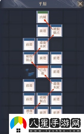 如鳶偃師據點(diǎn)怎么重建