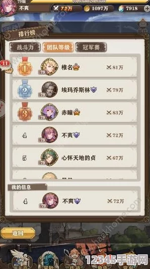 蒼之紀元：頂尖英雄精選與最強陣容策略搭配指南，打造無(wú)敵戰斗組合！