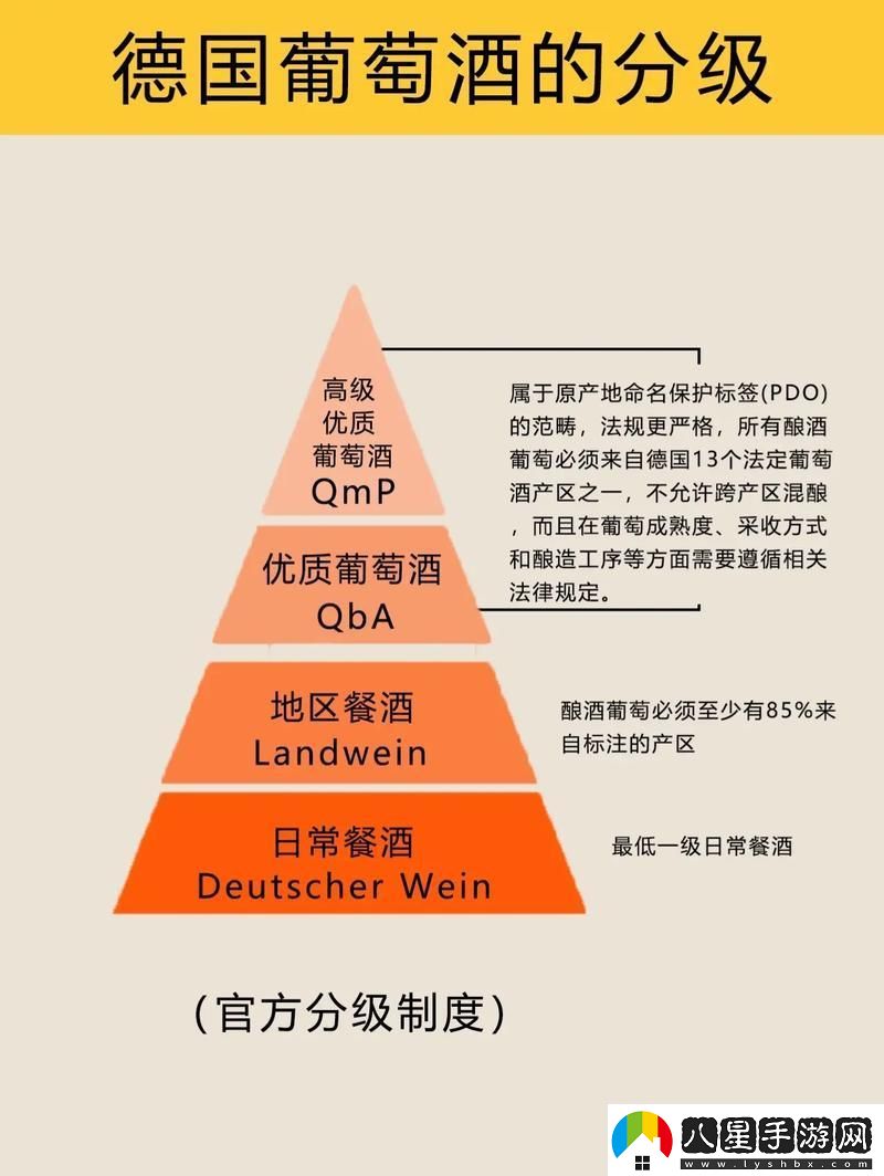 妙哉！國產(chǎn)游戲三大產(chǎn)區