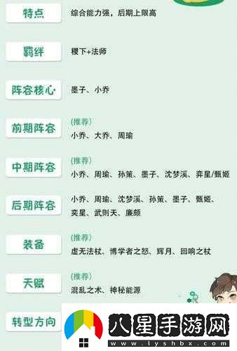 王者模擬戰長(cháng)安流吃雞陣容配置及打法全攻略