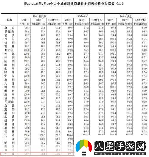 精品日本一線(xiàn)二線(xiàn)三線(xiàn)區別在解析