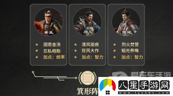 三國謀定天下S2賽季開(kāi)荒陣容怎么搭配