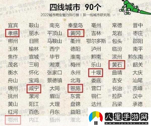 精品日本一線(xiàn)二線(xiàn)三線(xiàn)區別在解析