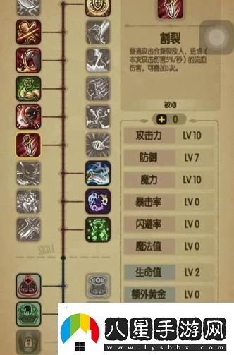 雙修流策略H5游戲界的麻辣香鍋！