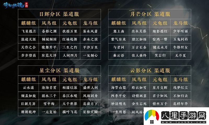 逐鹿三界爭奪最強服倩女手游跨服幫會(huì )聯(lián)賽即將開(kāi)戰