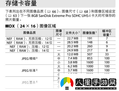 尼康d7100價(jià)格多少錢(qián)