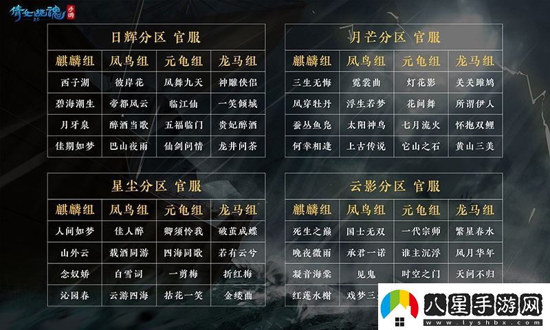 逐鹿三界爭奪最強服倩女手游跨服幫會(huì )聯(lián)賽即將開(kāi)戰
