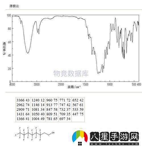 熱浪1v.1h潮流尖端誰(shuí)主沉浮