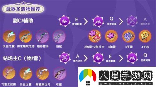 原神菲謝爾值得培養嗎